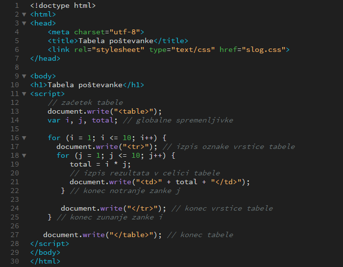 Primer aktivne spletne strani, ki ima vključeno skriptno kodo JavaScript