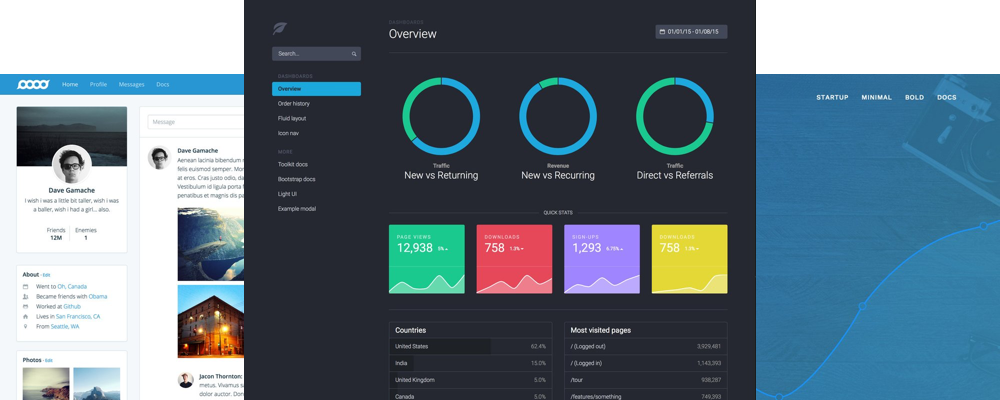 Bootstrap teme